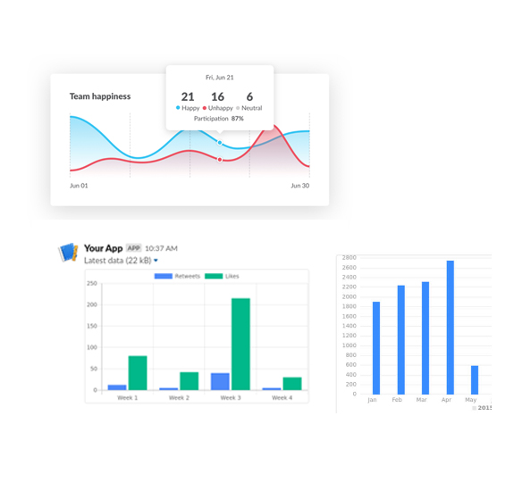 Datta Able Admin Template